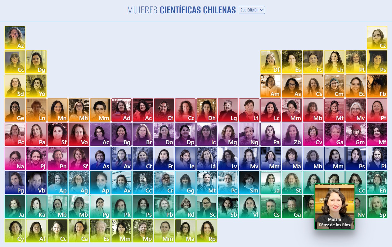 Miriam Pérez destacada como una de las científicas más relevantes de Chile